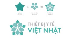 Vi phạm trong giao dịch, chị gái cổ đông lớn của thiết bị y tế Việt Nhật bị phạt nặng