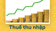 Bộ Tài Chính: Cần chỉnh sửa Luật Thuế TNDN để hỗ trợ doanh nghiệp tốt hơn