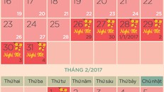 Đồ họa: Tiến Thành.