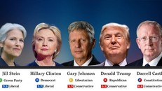 Từ trái sang: bà Jill Stein đại diện đảng Xanh, bà Hillary Clinton thuộc đảng Dân chủ, ông Gary Johnson - ứng viên đảng Tự do, ông Donald Trump từ đảng Cộng hoà và đại diện đảng Lập hiến Darrell Castle. Ảnh: Open Campaign