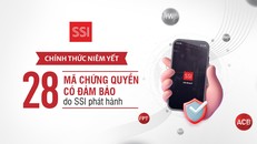 Chính thức niêm yết 28 mã chứng quyền mới do SSI phát hành
