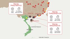 Việt Nam đề nghị Trung Quốc trao đổi thông tin về ba nhà máy điện hạt nhân