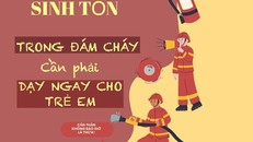 7 kỹ năng sinh tồn trong đám cháy cho trẻ 