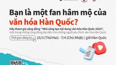 Nhà sáng tạo nội dung văn hóa Hàn Quốc 2024: Cơ hội cho những người yêu thích văn hóa Hàn Quốc