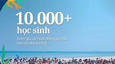Những con số đáng nhớ trên hành trình đưa giáo dục bảo tồn đại dương vào trường học và cộng đồng tại Việt Nam