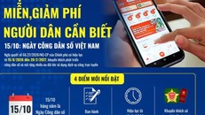 Loạt chính sách người dân cần biết nhân Ngày Công dân số Việt Nam 15/10