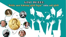 Giải Nobel - 'Giấc mơ không giới hạn' của nữ giới