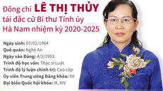 Chân dung, tiểu sử 15 Bí thư tỉnh, thành ủy khóa mới
