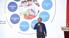 Doanh nghiệp Việt cùng hợp tác phát triển ngành bán lẻ hiện đại