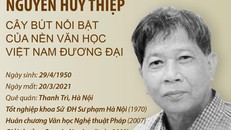 Nguyễn Huy Thiệp - Cây bút nổi bật của nền văn học Việt Nam đương đại