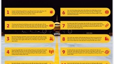 Việt Nam đang có dấu hiệu lấy lại đà tăng trưởng kinh tế và sản xuất