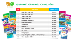 Giá sách giáo khoa mới lớp 3, 7, 10 cao hơn bộ sách theo chương trình hiện hành