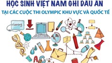 Học sinh Việt Nam ghi dấu ấn tại các cuộc thi Olympic khu vực và quốc tế