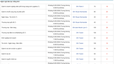 Hàng nghìn chỉ tiêu chờ thí sinh đợt xét tuyển đại học bổ sung 2023