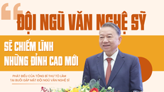 Phát biểu của Tổng Bí thư Tô Lâm tại buổi gặp mặt với đại biểu văn nghệ sĩ