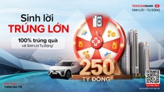 Cách Techcombank sinh lời tự động tối ưu hóa giá trị cho khách hàng