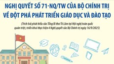 8 nhóm giải pháp chủ đạo thực hiện Nghị quyết 71 về đột phá phát triển giáo dục