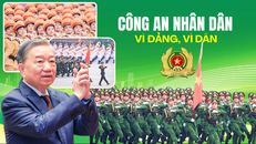 Công an nhân dân vì Đảng, vì dân