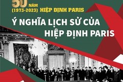 50 năm Hiệp định Paris