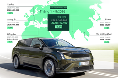 Škoda Auto trong chín tháng đầu năm 2026: thành tích vững mạnh, thương hiệu bán chạy thứ hai châu Âu