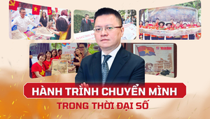 Hành trình chuyển mình trong thời đại số