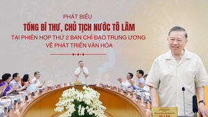Phát biểu của Tổng Bí thư, Chủ tịch nước tại Phiên họp thứ 2 Ban Chỉ đạo Trung ương về phát triển văn hóa