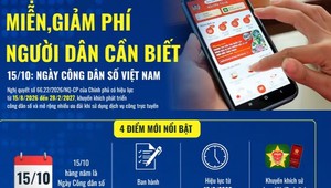 Loạt chính sách người dân cần biết nhân Ngày Công dân số Việt Nam 15/10
