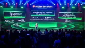 VPBankS sở hữu năng lực ngân hàng đầu tư hàng đầu.(Ảnh: VPBankS