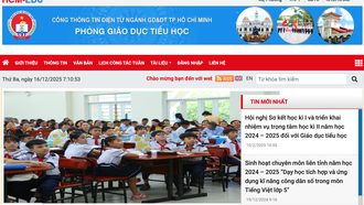 Liên kết giáo dục tại TP.HCM - Bài 2: Nguồn thu khổng lồ chảy về đâu?