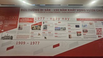 Hành trình di sản 150 năm của SABECO 