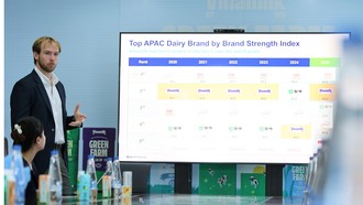 Vinamilk gia nhập nhóm 5% thương hiệu mạnh nhất toàn cầu