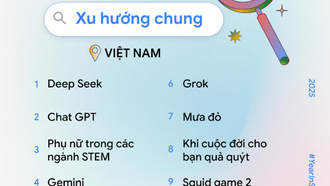 AI phổ cập, văn hóa Việt thăng hạng trong top tìm kiếm 2025