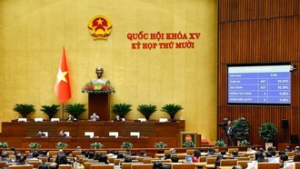 Quốc hội biểu quyết thông qua Luật sửa đổi, bổ sung một số điều của Luật Lý lịch tư pháp.