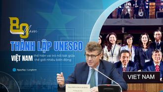 80 năm thành lập UNESCO: Việt Nam thể hiện vai trò nổi bật giữa thế giới nhiều biến động