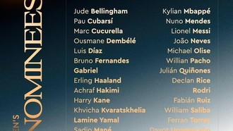 Danh sách đề cử Quả bóng vàng 2026. Ảnh: Ballon d'Or