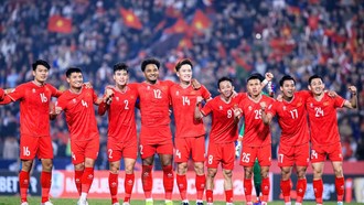 Đội tuyển Việt Nam chính thức có mặt tại Vòng chung kết Asian Cup 2027