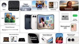 Apple ra mắt iPhone Duo với thiết kế gập mỏng nhất từ trước đến nay