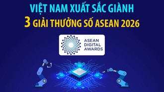 Việt Nam xuất sắc giành 3 Giải thưởng số ASEAN 2026