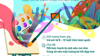 Cuộc thi tranh thiếu nhi “Cùng BIDV vẽ ước mơ”