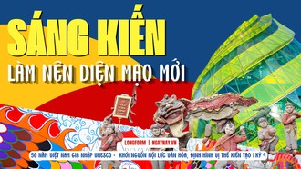 50 năm Việt Nam gia nhập UNESCO: Khơi nguồn nội lực văn hóa, định hình vị thế kiến tạo | Kỳ 4: Sáng kiến làm nên diện mạo mới