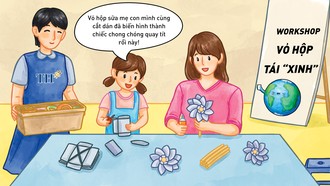 Theo chân các bạn nhỏ xứ Nghệ trải nghiệm workshop Vỏ hộp tái “Xinh” 5 hưởng ứng Ngày Môi Trường Thế giới 5/6