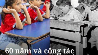60 năm Ngày Quốc tế Xóa mù chữ: Sáu thập kỷ thúc đẩy kỹ năng đọc viết cho mọi người