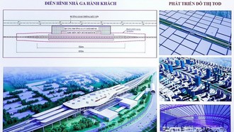 Phương án thiết kế sơ bộ Dự án đường sắt tốc độ cao trên trục Bắc-Nam. 