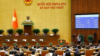 Quốc hội biểu quyết thông qua Luật Thủ đô (sửa đổi).