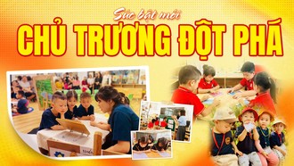 Sức bật mới từ những chủ trương đột phá
