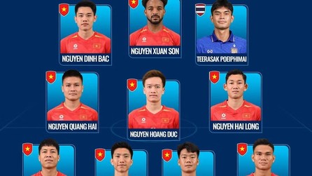 Đội tuyển Việt Nam giữ 10/11 vị trí trong đội hình xuất sắc nhất ASEAN Cup 2026