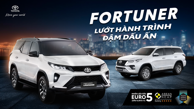 Toyota điều chỉnh giá 1 số mẫu xe và nâng cấp Fortuner 2024