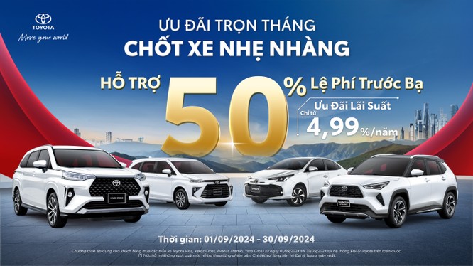 Toyota Việt Nam tiếp tục triển khai chương trình khuyến mại cho mẫu xe Vios, Veloz Cross, Avanza Premio và Yaris Cross