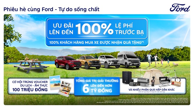 Ford Việt Nam và hệ thống đại lý triển khai chương trình 'Phiêu hè cùng Ford, tự do sống chất' với tổng giải thưởng hơn 6 tỷ đồng trong tháng 6/2025