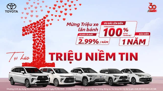 Toyota Việt Nam công bố doanh số bán hàng tháng 7 và Chương trình ưu đãi cho khách hàng mua xe trong tháng 8/2025
